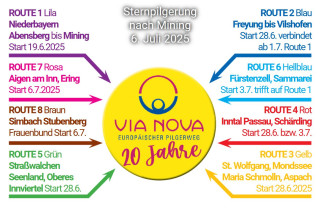 Grafik im Infos zu den Sternpilgerrouten