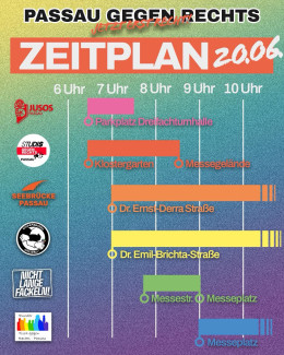 Zeitplan als Grafik
